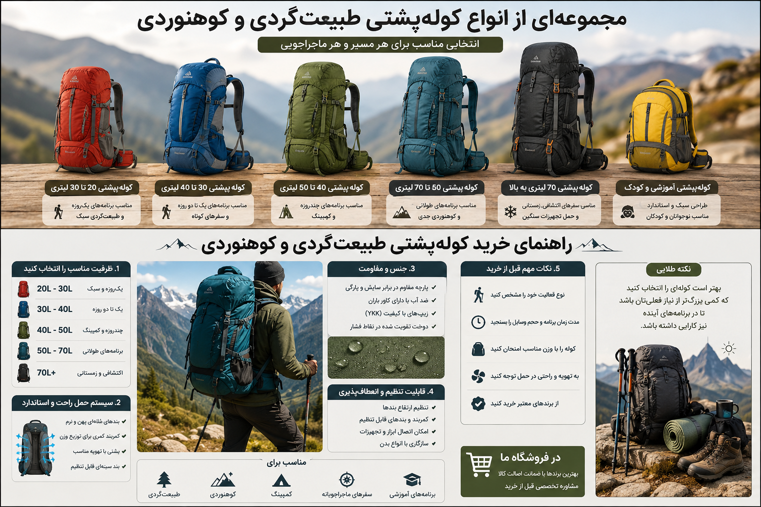 کوله‌پشتی-کوهنوردی